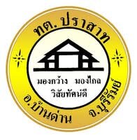 หลักเกณฑ์การบริหารและพัฒนาทรัพยากรบุคคล