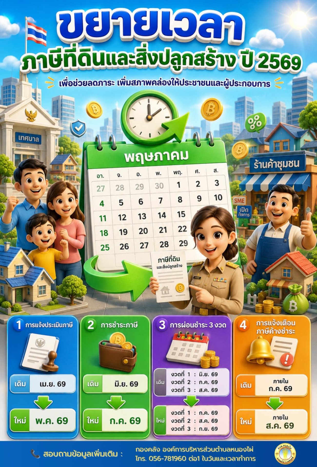 เรื่อง การขยายกำหนดเวลาดำเนินการตามพระราชบัญญัติภาษีที่ดินและสิ่งปลูกสร้าง พ.ศ. ๒๕๖๒ ประจำปีภาษี ๒๕๖๙